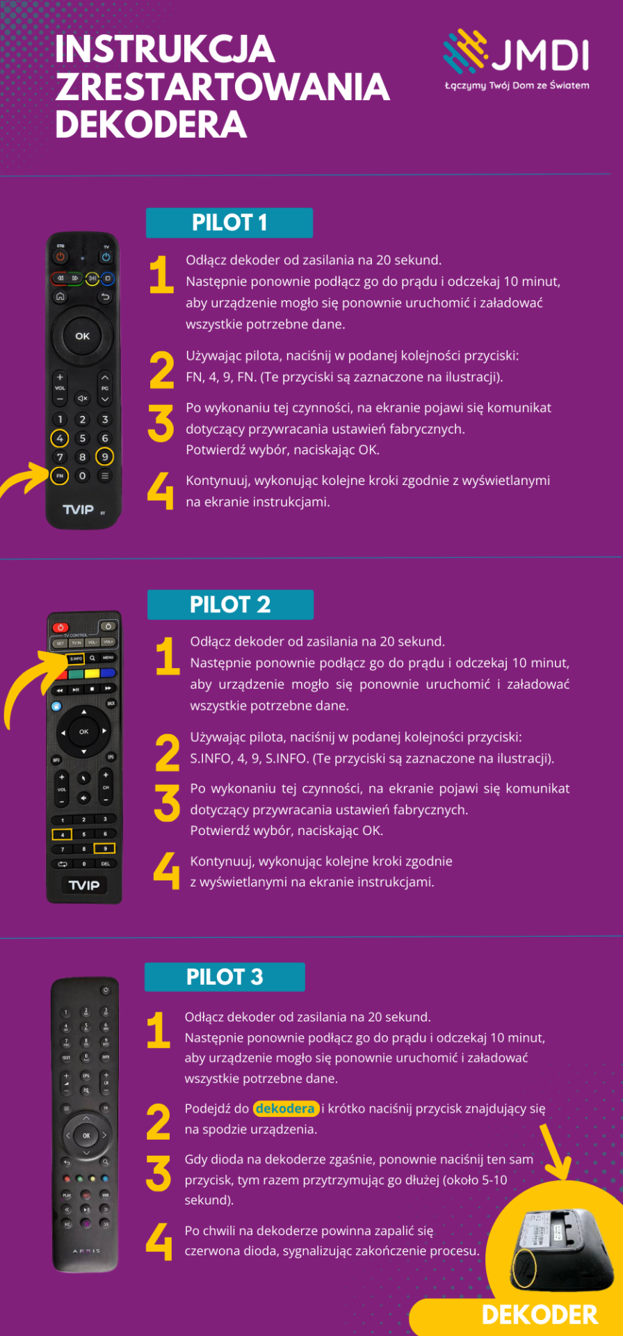 jmdi instrukcja zrestartowania dekodera krok po kroku, infografika dla różnych pilotów